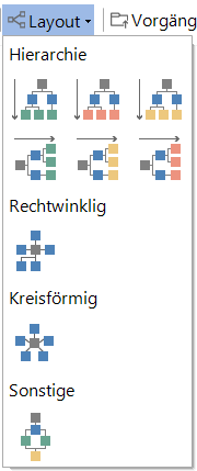 Docusnap Abhaengigkeiten Anordnung Docusnap Abhaengigkeiten Anordnung