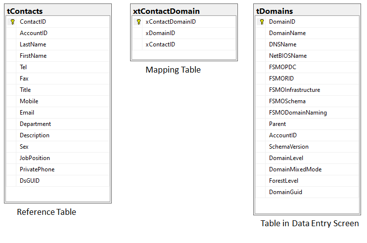 Docusnap-Designer-Toolbox-Tree-database Docusnap-Designer-Toolbox-Tree-database