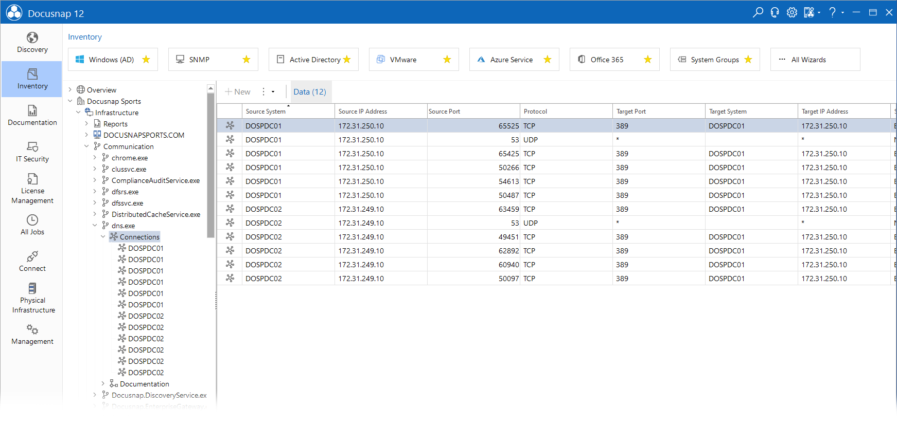 Docusnap Inventory Communication Paths Process