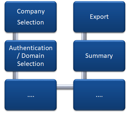 Docusnap Network Inventory Overview Graph Docusnap Network Inventory Overview Graph