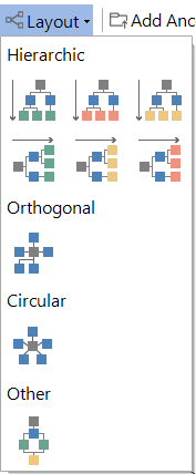 Docusnap IT Correlation Layout Docusnap IT Correlation Layout