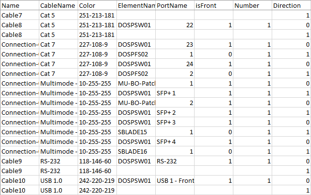 Docusnap-Physical-Infrastructure-Cable-CSV Docusnap-Physical-Infrastructure-Cable-CSV
